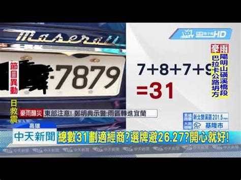 車牌號碼 吉凶|【台灣車牌吉凶】車牌號碼吉凶大解析！手機號碼也適用，快來找。